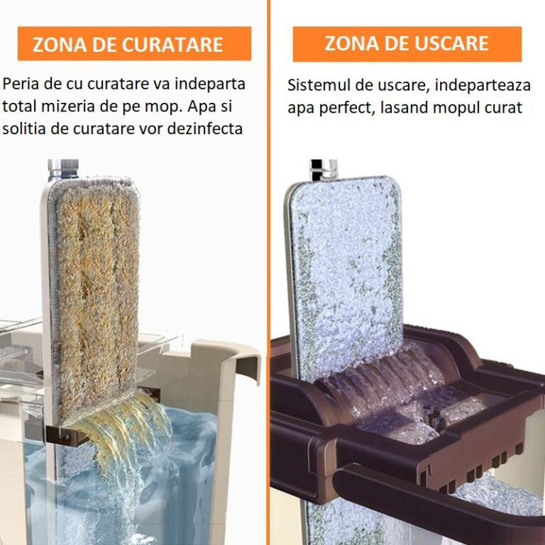 Mop Profesional Plat, Galeata Cu 2 Cuve Pentru Spalare Si Stoarcere Rapida